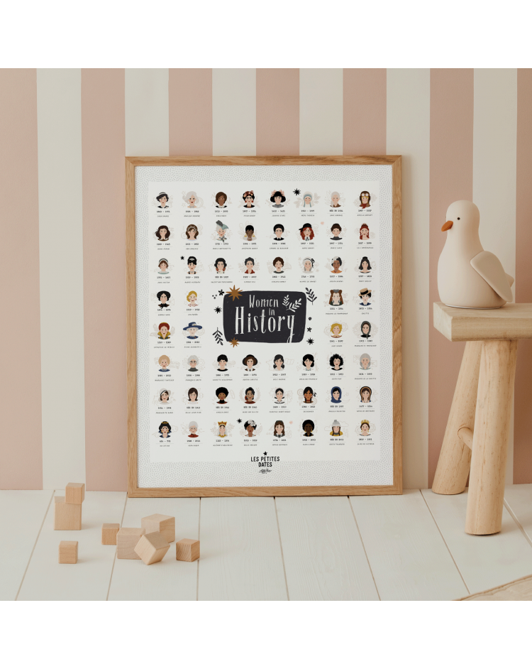 Affiche "Women in History" - Les Petites Dates
