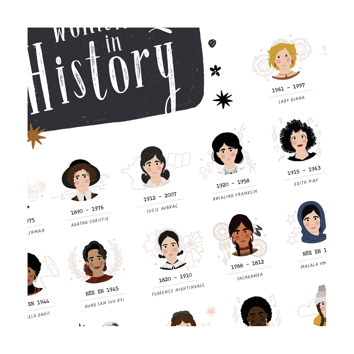 Affiche "Women in History" - Les Petites Dates