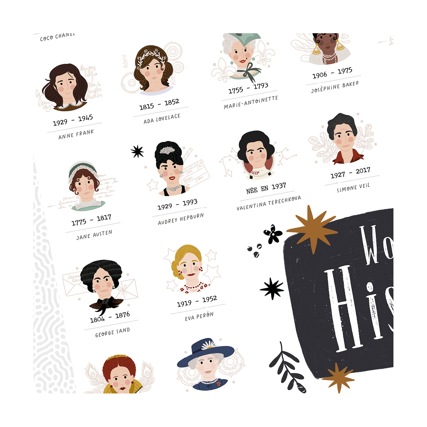 Affiche "Women in History" - Les Petites Dates